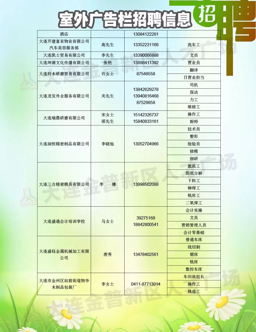 历史上的11月25日仙居人才招聘信息全解析