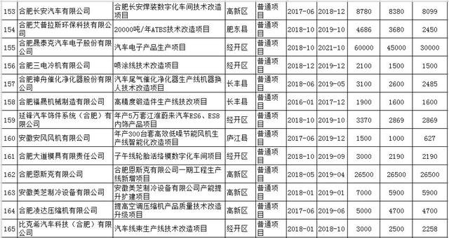 新澳门一码一码100准确330期,新技术推动方略_仿真版RJC11.8