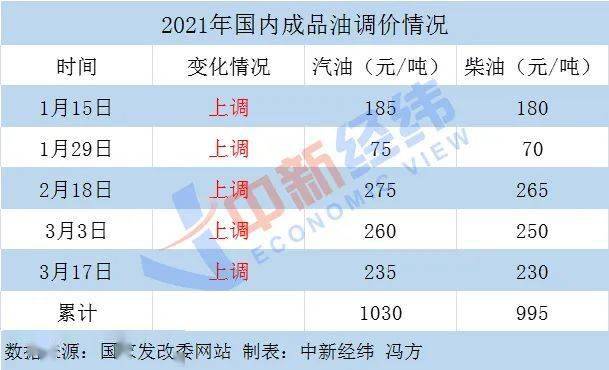 2024今晚开特马开奖结果333期,执行机制评估_可靠版BMY11.96