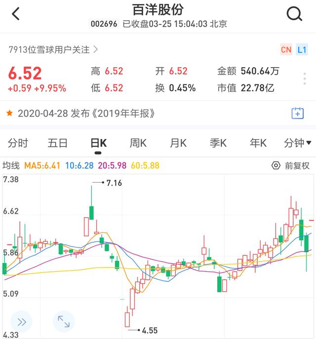 揭秘历年11月25日股市预言风云，三大要点洞悉市场动向