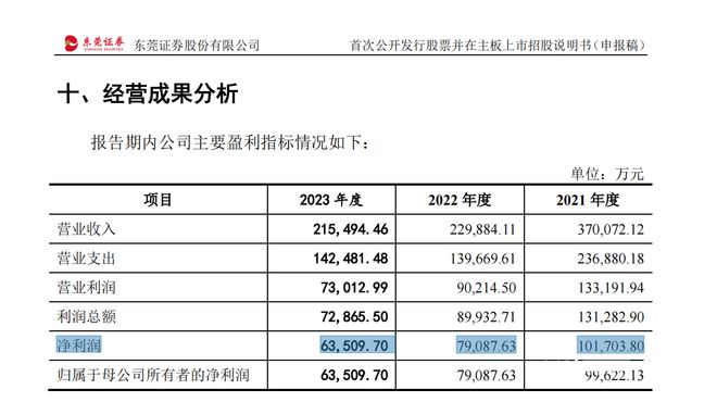 邻避项目实操指南，迈向成功的关键步骤（初学者与进阶用户适用，最新指南，适用于2024年）