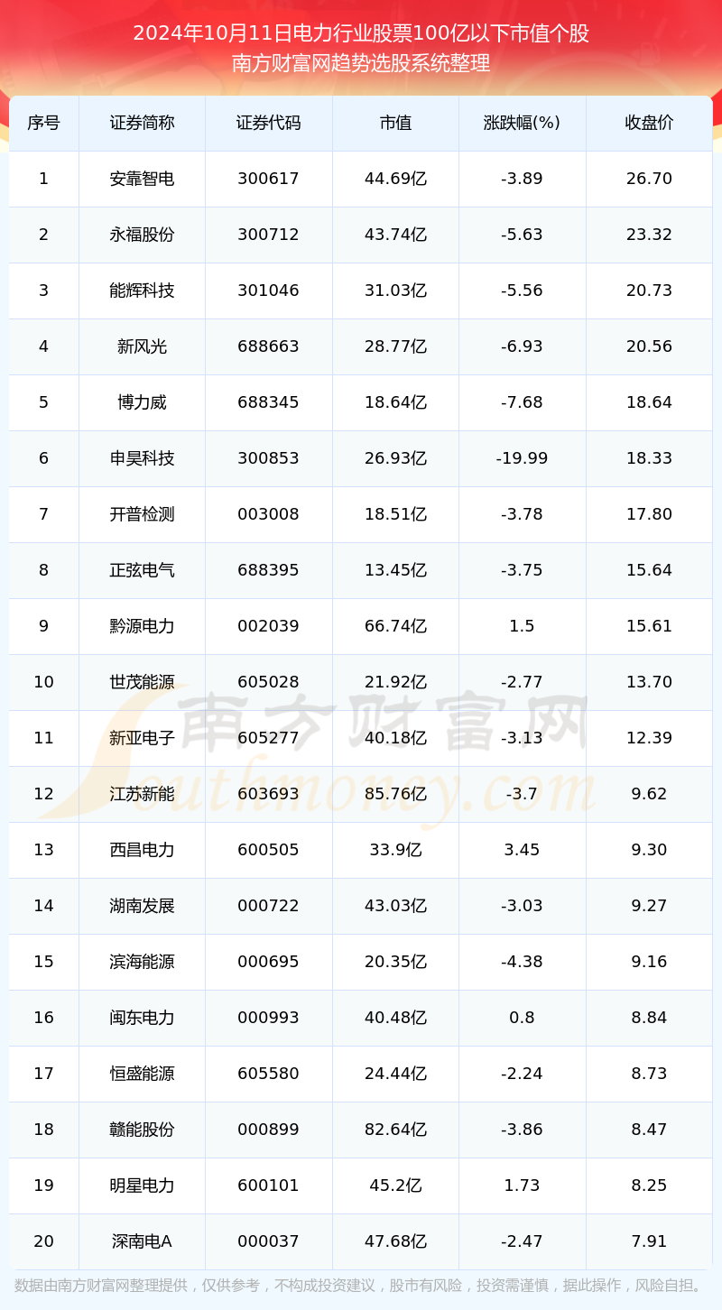 2024年11月25日热门反外挂，2024年11月25日，游戏世界中的反外挂热门趋势