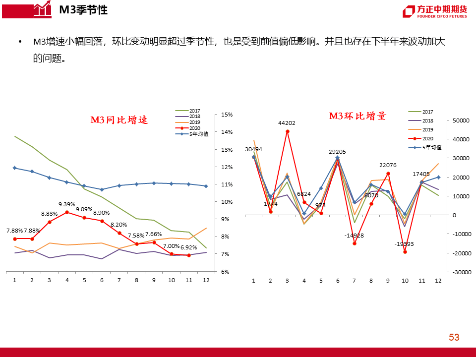 11月香港局势热门动态，11月香港局势热门动态深度解析