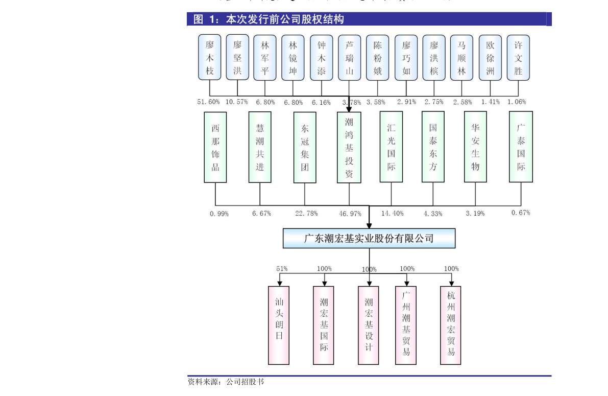 恒泰艾普股票最新动态，自然之旅寻找内心宁静与风景的诗和远方