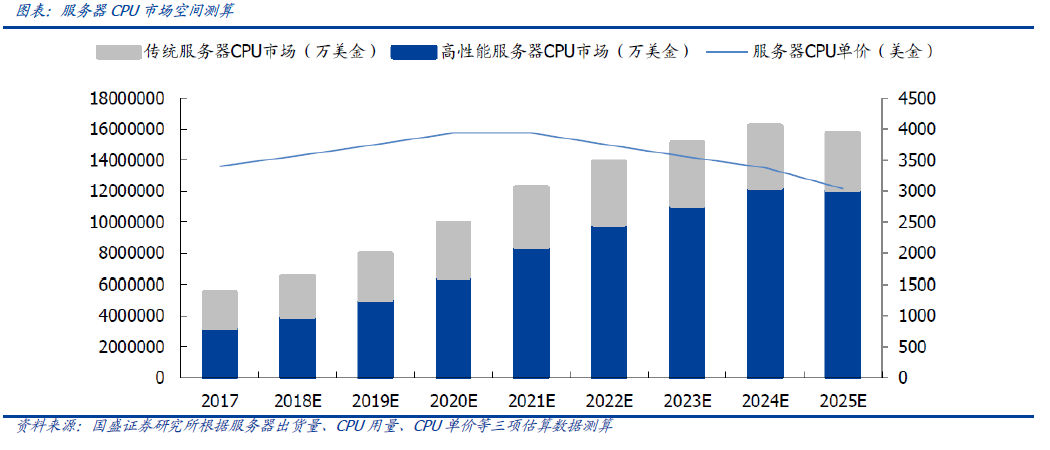 陈学冬引领科技新纪元，11月25日最新高科技产品亮相，动态引人瞩目