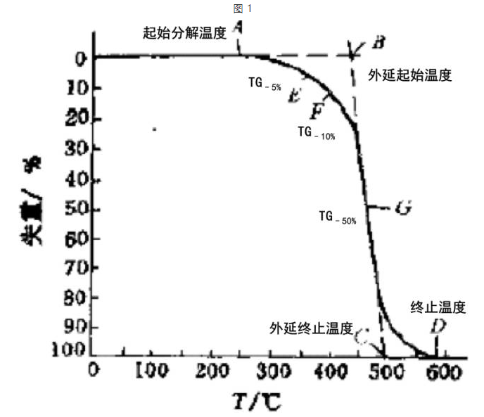 11月黄钻扭蛋攻略，轻松掌握技巧，赢取豪华奖励！