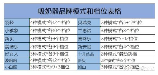 深度评测报告，2024年11月25日限售令热门城市产品特性与体验解析