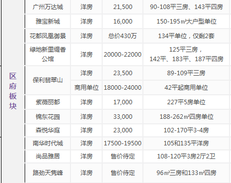 历史上的11月25日连体钞热门价格表与探寻自然美景之旅