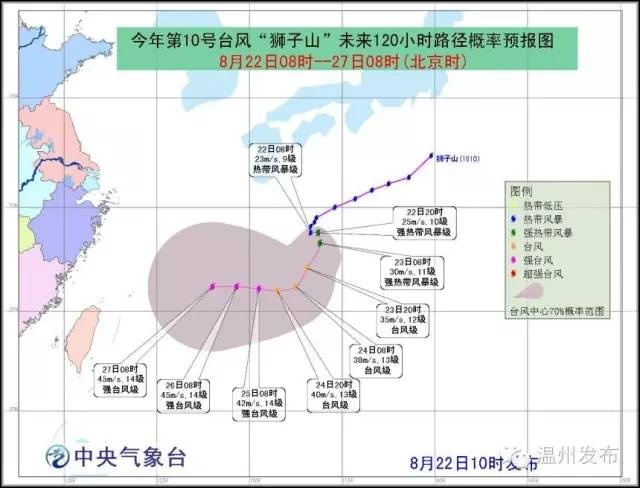 往年11月25日温州台风网台风路径图最新，逆风破浪，温州台风下的励志篇章，学习变化的力量与路径之美