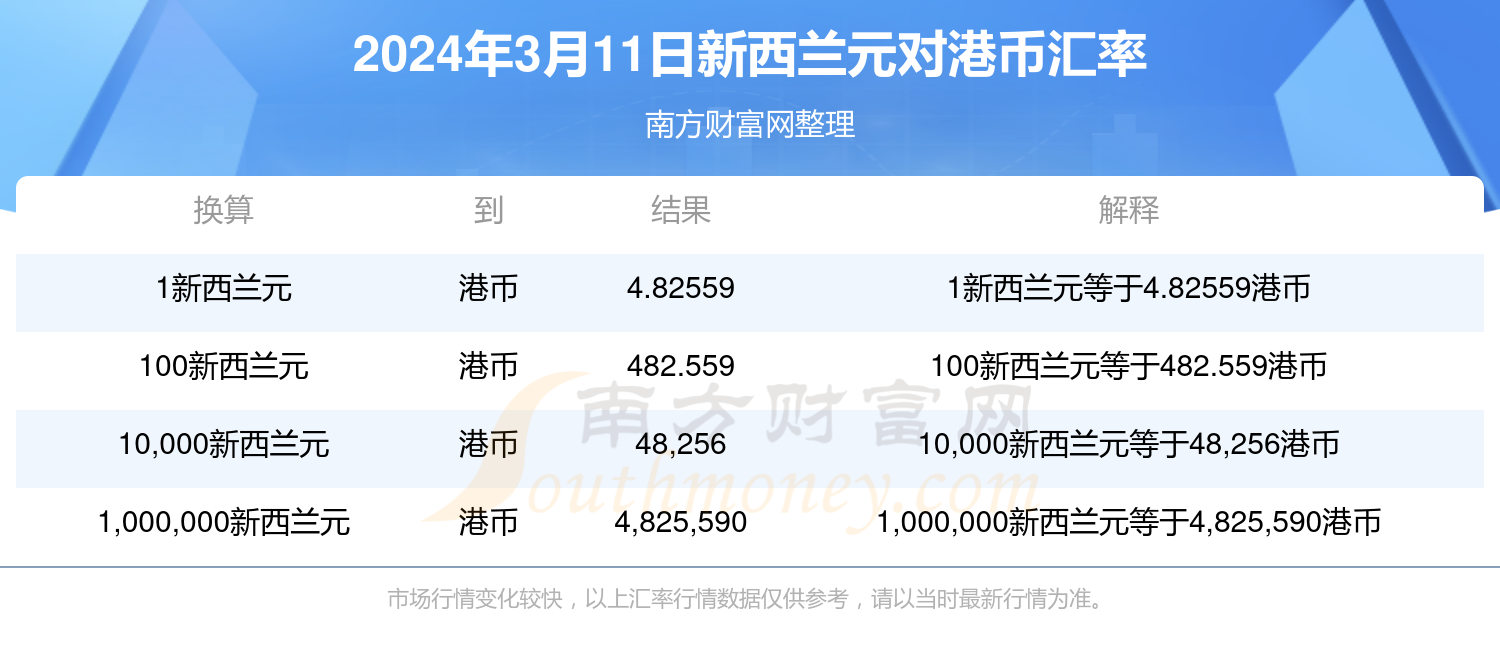 榆树正大热门招聘趋势展望，探寻未来职业机遇