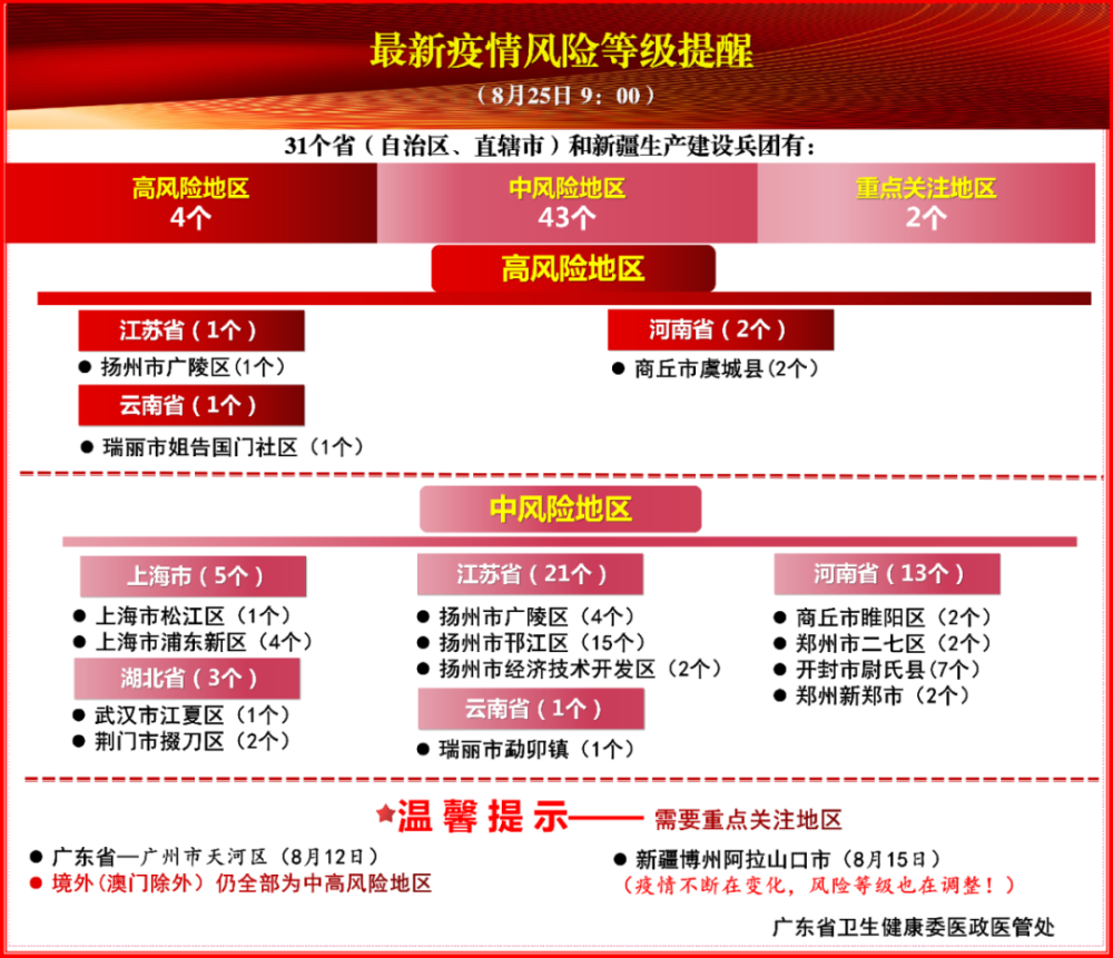 京唐港招聘网最新招聘动态及深度评测介绍