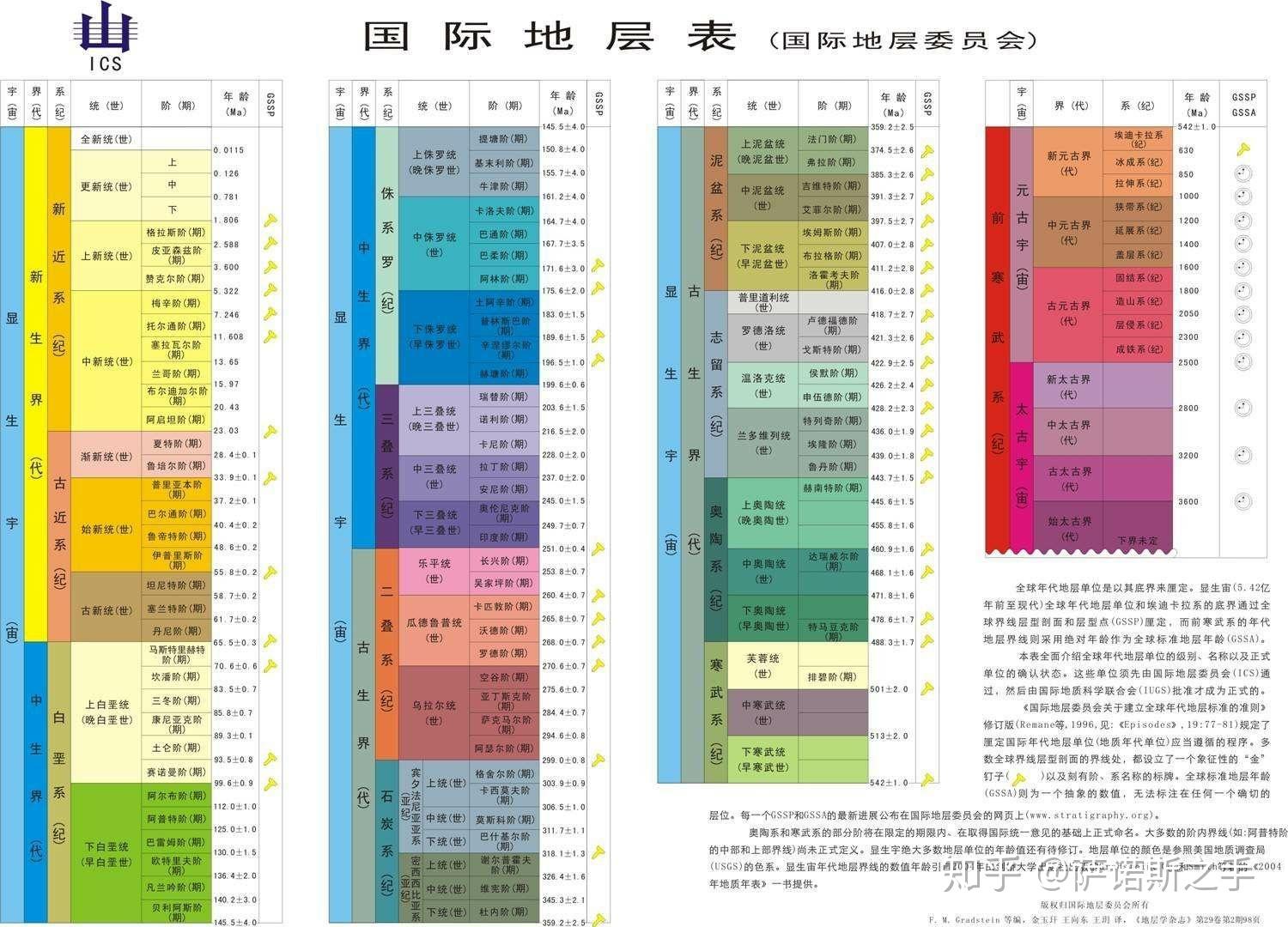 历史上的11月25日哺乳视频全攻略，适合初学者与进阶用户的观看指南