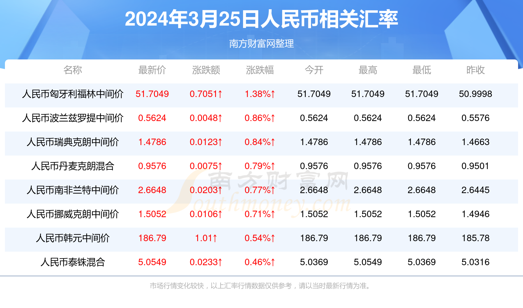 2024年11月25日全新花卷潮流，独特时尚魅力的重磅推荐