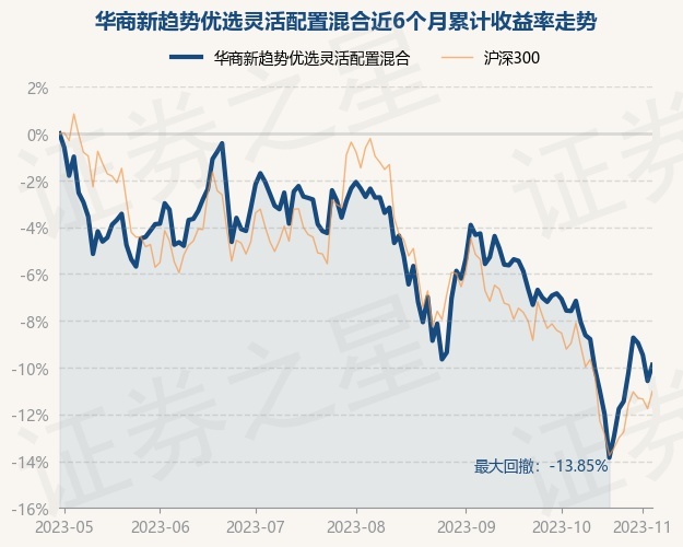 往年11月25日盐市场深度解析，最新行情与小红书热议盐业趋势