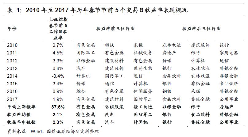 深度解析与观点阐述，往年11月25日黄苏支的热门现象