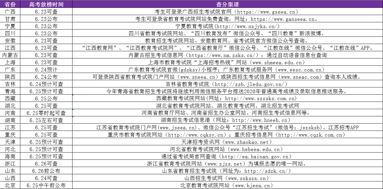 揭秘网红世界最新动态，快手网红最新事件回顾（11月25日）