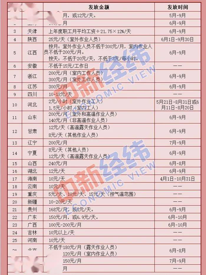 甘肃省评副高最新规定出炉，科技引领未来，11月28日新里程碑开启