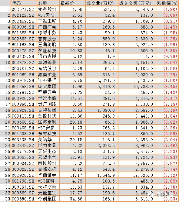 往日荣光再现，五五开热门日常温馨回顾与近况更新