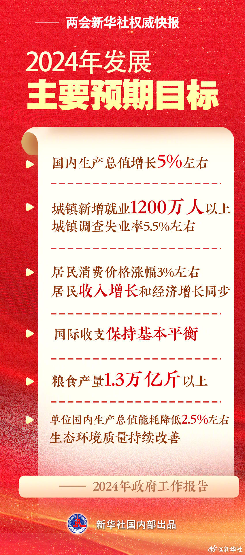 小红书推荐，2024年11月28日华法林热门价格全解析