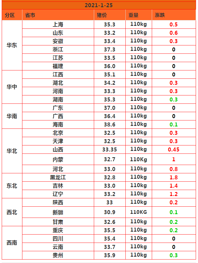 揭秘未来走势，预测三氯乙烯最新价格走势至2024年11月28日分析报告。