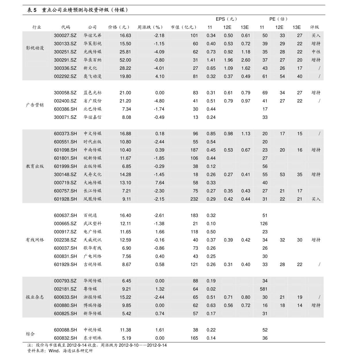 科技与时尚交汇，坚果C6最新款发布日期揭晓