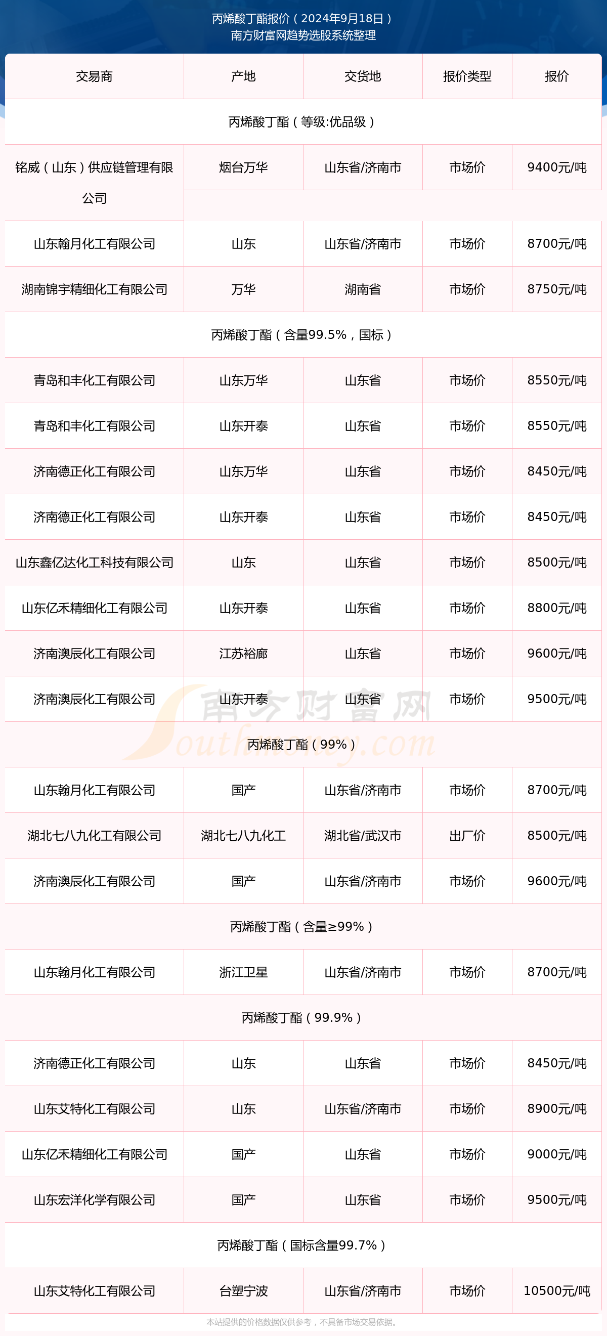 2024年11月28日山东菲律宾疫情通报，获取与应对步骤指南