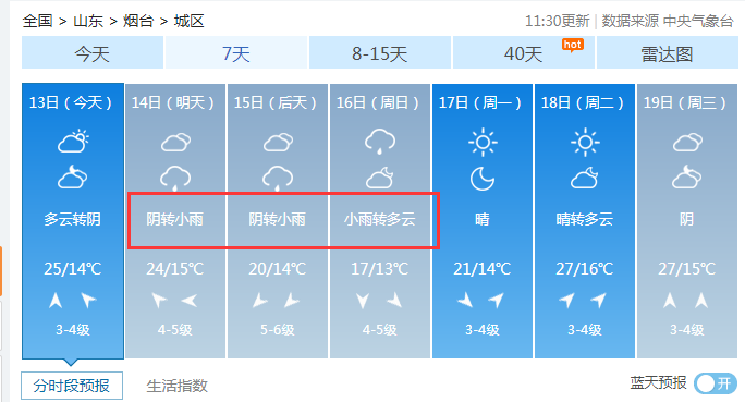 承德历年招聘盛况回顾，历年11月28日的繁荣与影响