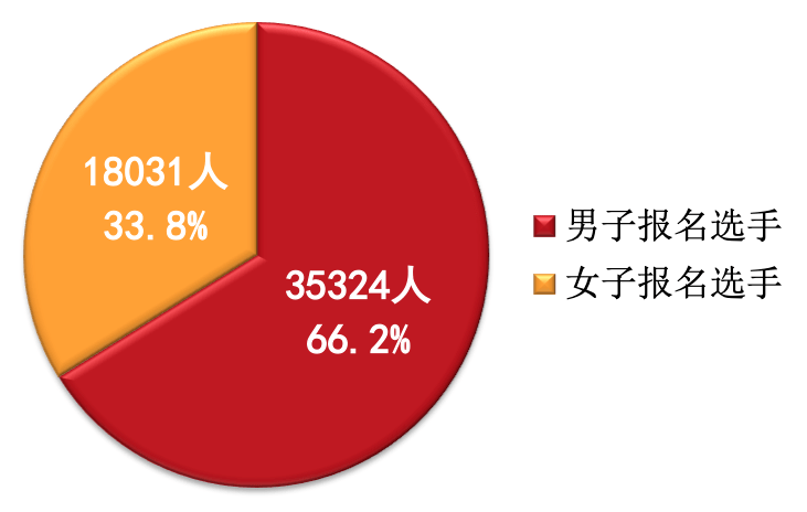 凤翔11月最新招聘信息发布，引领区域发展新篇章