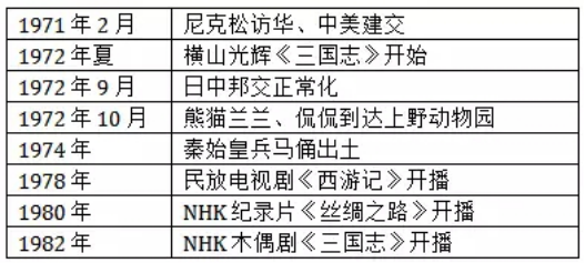 历史上的11月28日中国债务深度解析与查询指南