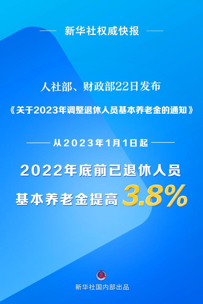 揭秘！最新退休金调整动态与巷弄深处的特色小店探访指南（2022年11月版）