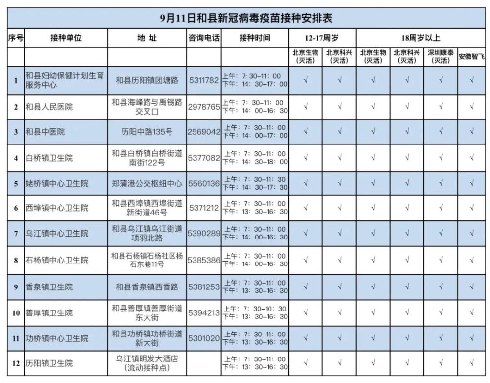 历史上的新冠疫苗价格变迁，11月28日最新价格及查询指南