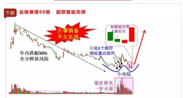 基于最新数据的乌鲁木齐未来疫情发展趋势预测与洞察探讨（2024年预测）