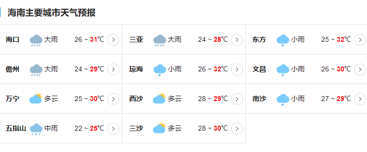 南充新闻网热门新闻预测，掌握动态分析与预测技能，展望南充未来新闻动向（2024年11月30日）