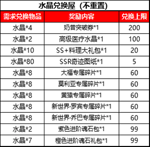 往年11月30日新蔡在线租房热门信息，探寻自我重塑的力量与突破生活界限的启示