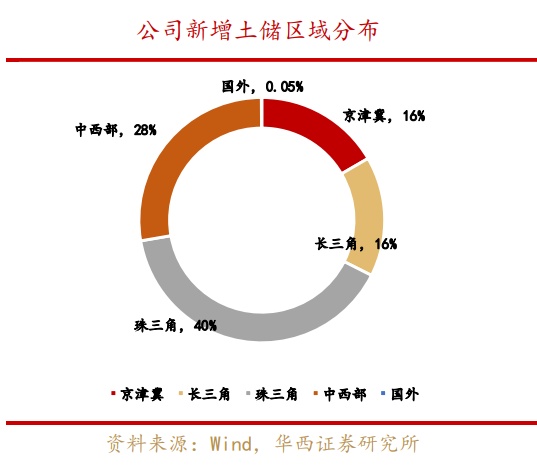 多维度视角下的观点碰撞与个人立场，11月最新疫情天长分析