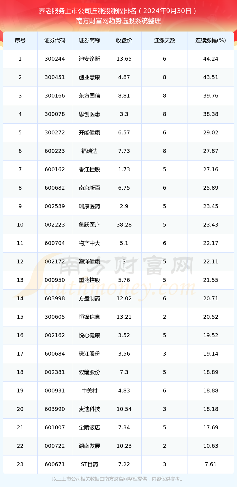 揭秘台湾老夏最新动态，深度分析与预测，预测台湾老夏在2024年11月30日的最新消息