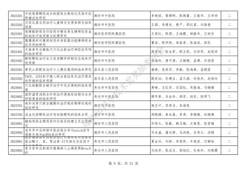 潍坊坊子老赖名单背后的温情故事与历史上的12月1日