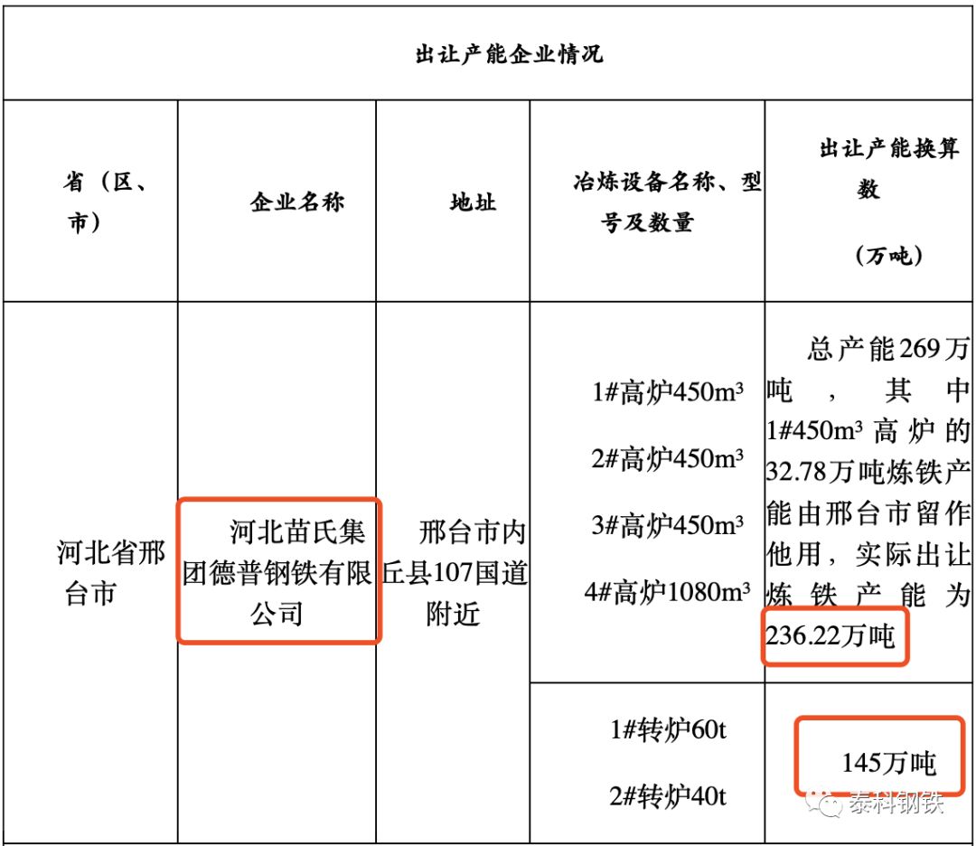 河北军转暖心日常，最新消息与深厚友情的意外军讯记录（12月1日）