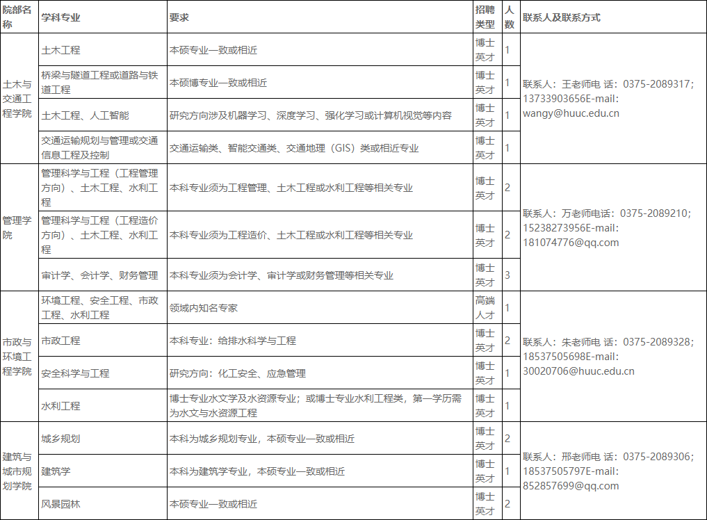 联系我们 第10页