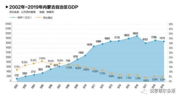 2024年内蒙古煤市新航向，煤海变化、价格更新与自信闪耀的学习之旅