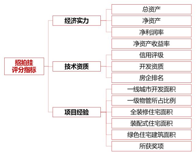 往年12月2日土地有偿退出最新信息解析，洞悉政策动向，把握机遇