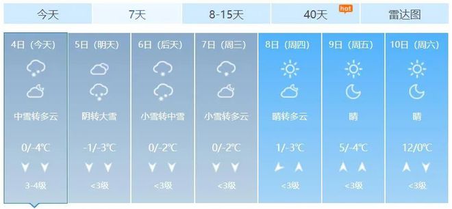 台风预警信号应对指南，从初学者到进阶用户，了解如何应对台风预警信号