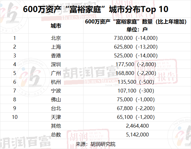 揭秘革新未来，体验极致智能的高科技产品870005净值的极致魅力展望报告（附最新净值）