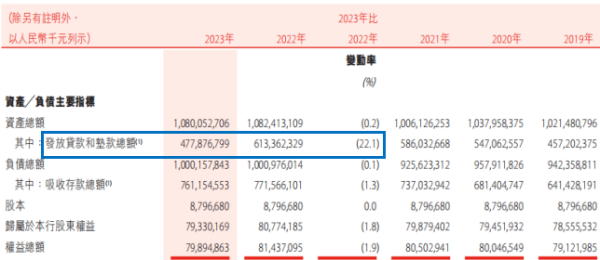 关于盛京银行十二月实时到账情况的解析与探讨