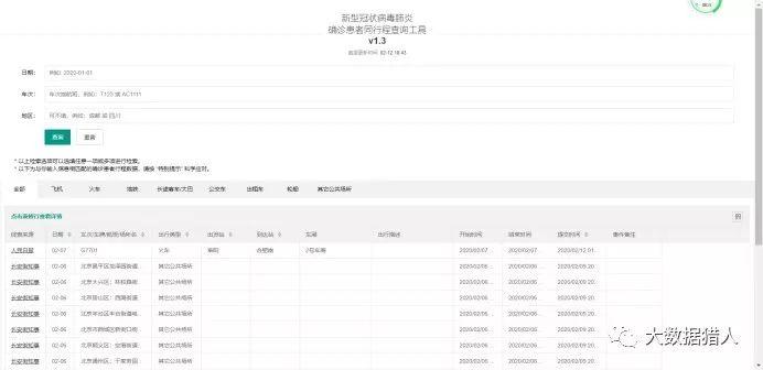 历史上的12月18日疫情腾迅实时追踪指南，初学者与进阶用户操作详解