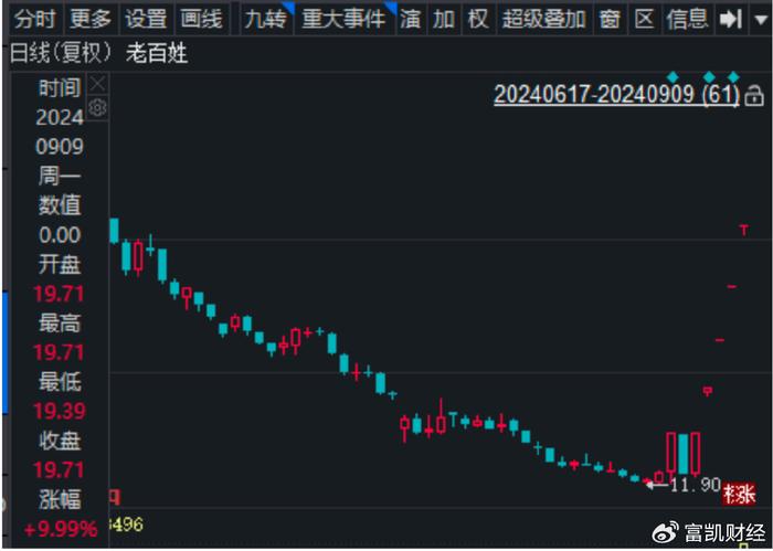 探探距离实时性解析，如何验证及解读距离信息（2024年探探指南）