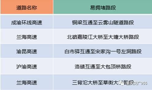 往年12月18日交通广播实时查询电话全攻略，使用指南与技巧，从新手到精通的必经之路