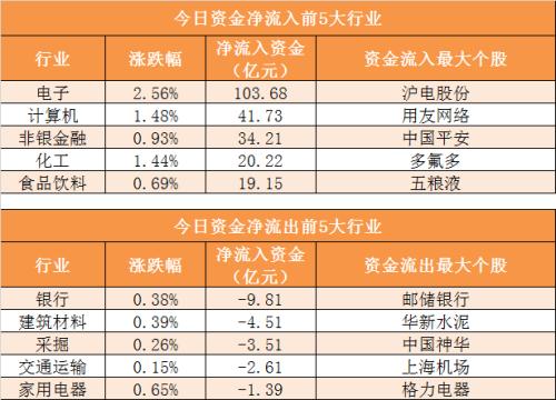 揭秘往年12月18日股市风云，实时股票龙虎榜单深度解析与揭秘