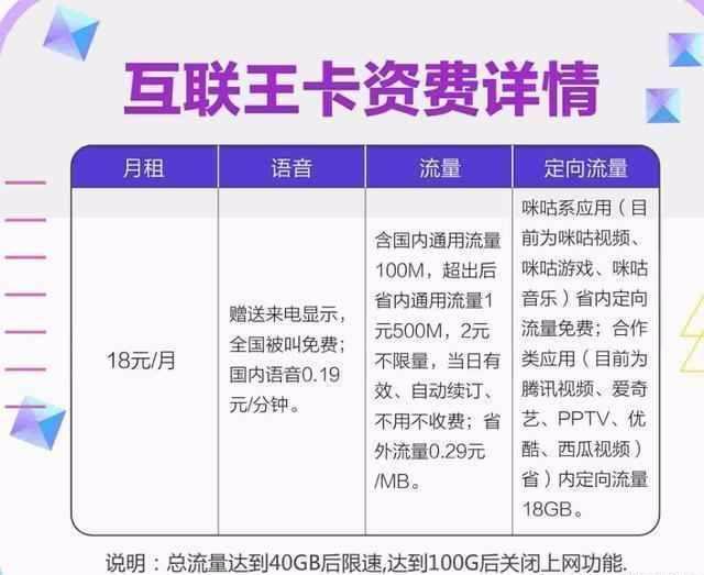 联通流量实时扣费制度解析，以历年12月18日为例的探讨