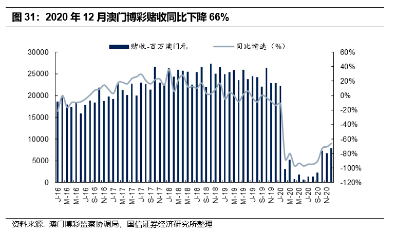 十二月十八日谈嵌入式系统实时性，历史背景、重大事件与领域地位